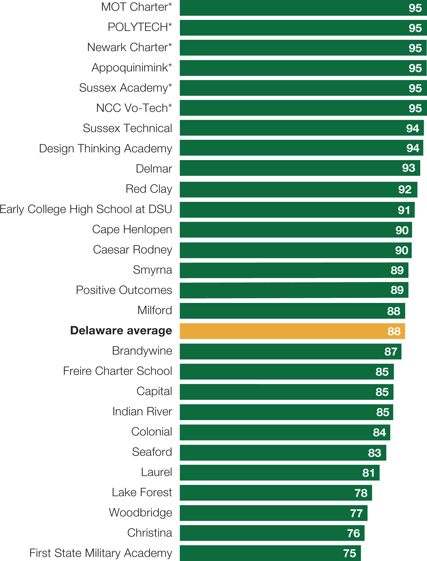 grade-and-age-table-thalun-international-school